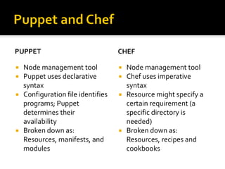 PUPPET
 Node management tool
 Puppet uses declarative
syntax
 Configuration file identifies
programs; Puppet
determines their
availability
 Broken down as:
Resources, manifests, and
modules
CHEF
 Node management tool
 Chef uses imperative
syntax
 Resource might specify a
certain requirement (a
specific directory is
needed)
 Broken down as:
Resources, recipes and
cookbooks
 