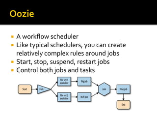  A workflow scheduler
 Like typical schedulers, you can create
relatively complex rules around jobs
 Start, stop, suspend, restart jobs
 Control both jobs and tasks
 