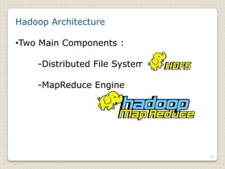 Hadoop Architecture

•Two Main Components :

    -Distributed File System

    -MapReduce Engine




                               25
 