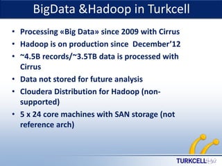 TURKCELL DAHİLİ

BigData &Hadoop in Turkcell
• Processing «Big Data» since 2009 with Cirrus
• Hadoop is on production since December’12
• ~4.5B records/~3.5TB data is processed with
Cirrus
• Data not stored for future analysis
• Cloudera Distribution for Hadoop (nonsupported)
• 5 x 24 core machines with SAN storage (not
reference arch)

 