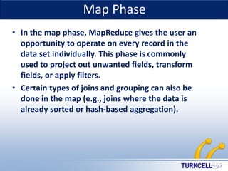 Map Phase

TURKCELL DAHİLİ

• In the map phase, MapReduce gives the user an
opportunity to operate on every record in the
data set individually. This phase is commonly
used to project out unwanted fields, transform
fields, or apply filters.
• Certain types of joins and grouping can also be
done in the map (e.g., joins where the data is
already sorted or hash-based aggregation).

 