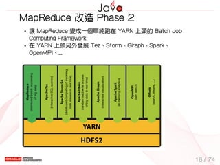 MapReduce 改造 Phase 2
讓 MapReduce 變成一個單純跑在 YARN 上頭的 Batch Job
Computing Framework
在 YARN 上頭另外發展 Tez、Storm、Giraph、Spark、
Ope...
