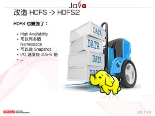 HDFS 也變強了：
High Availability
可以有多個
Namespace
可以做 Snapshot
I/O 速度快 2.5-5 倍
...
改造 HDFS -> HDFS2
20 / 74
 