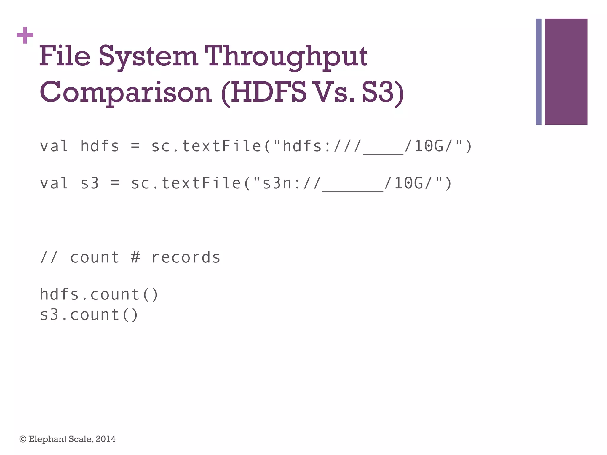 +
File System Throughput
Comparison (HDFS Vs. S3)
val hdfs = sc.textFile("hdfs:///____/10G/")
val s3 = sc.textFile("s3n://______/10G/")
// count # records
hdfs.count()
s3.count()
© Elephant Scale, 2014
 