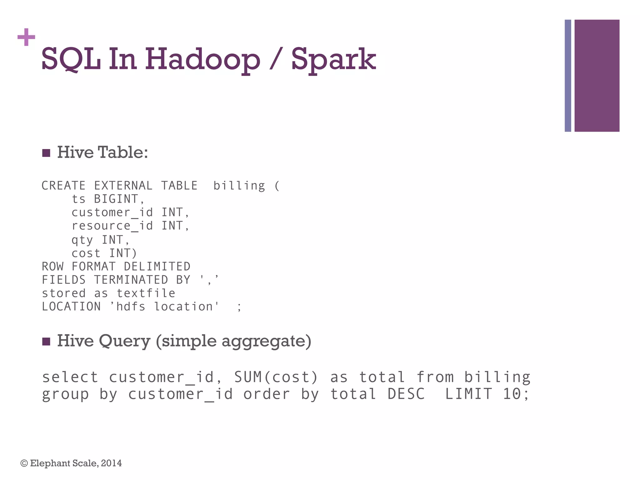 +
SQL In Hadoop / Spark
n  Hive Table:
CREATE EXTERNAL TABLE billing (
ts BIGINT,
customer_id INT,
resource_id INT,
qty INT,
cost INT)
ROW FORMAT DELIMITED
FIELDS TERMINATED BY ',’
stored as textfile
LOCATION ’hdfs location' ;
n  Hive Query (simple aggregate)
select customer_id, SUM(cost) as total from billing
group by customer_id order by total DESC LIMIT 10;
© Elephant Scale, 2014
 