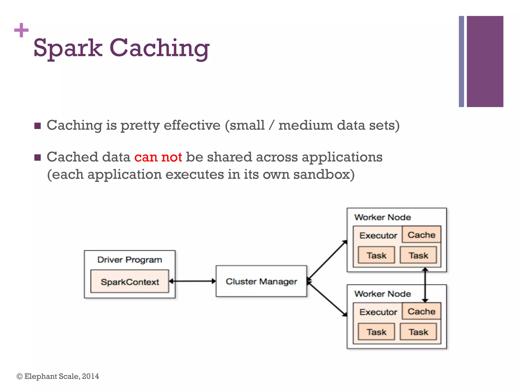 +
Spark Caching
n  Caching is pretty effective (small / medium data sets)
n  Cached data can not be shared across applications
(each application executes in its own sandbox)
© Elephant Scale, 2014
 