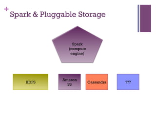 +
Spark & Pluggable Storage
Spark
(compute
engine)
HDFS
Amazon
S3
Cassandra ???
 