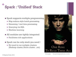 +
Spark :‘Unified’ Stack
n  Spark supports multiple programming models
n  Map reduce style batch processing
n  Streaming / real time processing
n  Querying via SQL
n  Machine learning
n  All modules are tightly integrated
n  Facilitates rich applications
n  Spark can be only stack you need !
n  No need to run multiple clusters
(Hadoop cluster, Storm cluster ..etc)
© Elephant Scale, 2014
Image: buymeposters.com
 