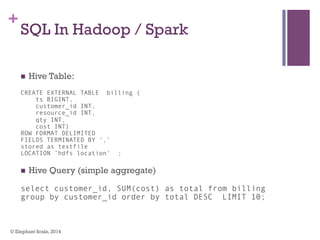 +
SQL In Hadoop / Spark
n  Hive Table:
CREATE EXTERNAL TABLE billing (
ts BIGINT,
customer_id INT,
resource_id INT,
qty INT,
cost INT)
ROW FORMAT DELIMITED
FIELDS TERMINATED BY ',’
stored as textfile
LOCATION ’hdfs location' ;
n  Hive Query (simple aggregate)
select customer_id, SUM(cost) as total from billing
group by customer_id order by total DESC LIMIT 10;
© Elephant Scale, 2014
 