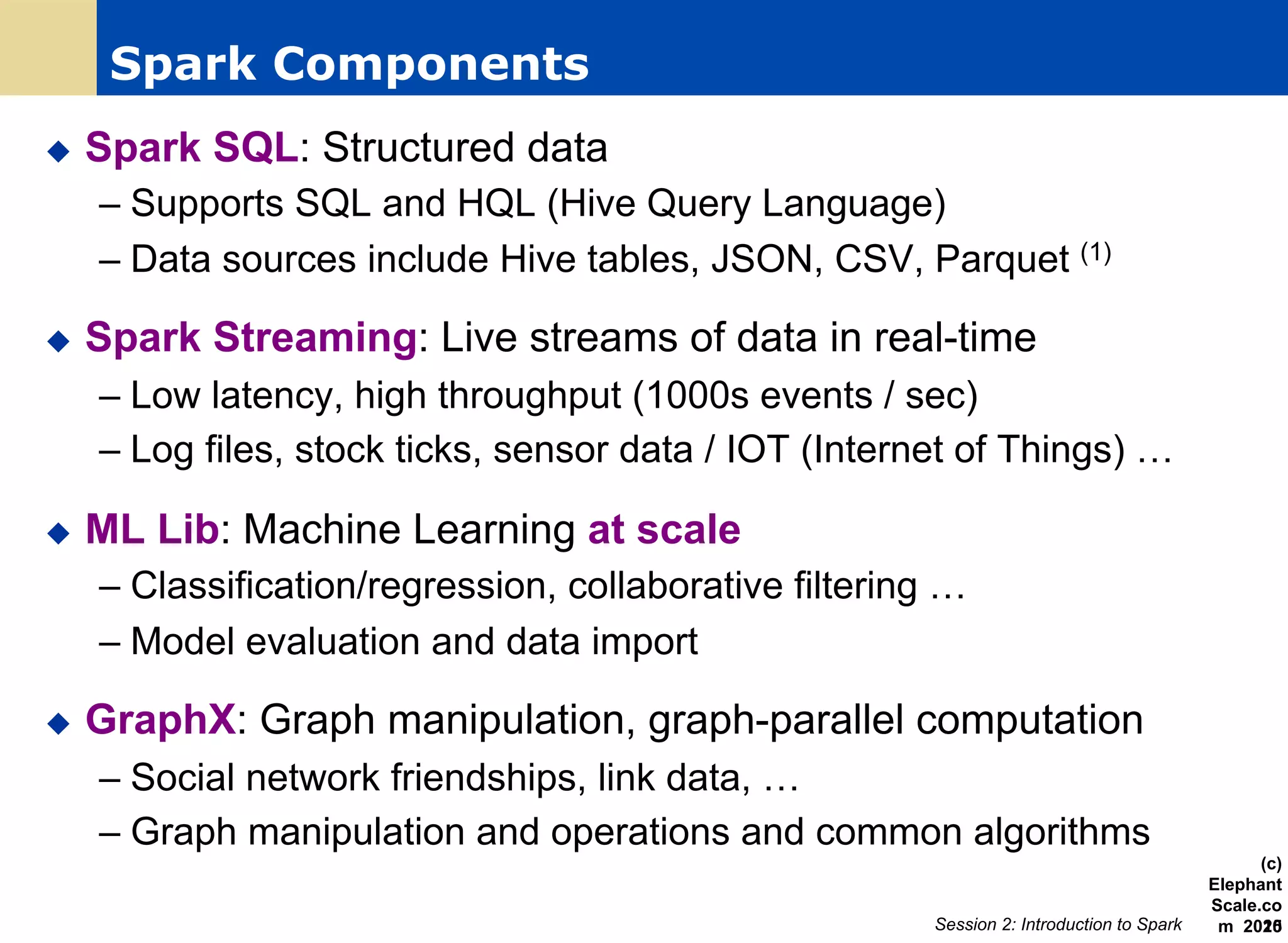 Spark Components
u  Spark SQL: Structured data
– Supports SQL and HQL (Hive Query Language)
– Data sources include Hive tables, JSON, CSV, Parquet (1)
u  Spark Streaming: Live streams of data in real-time
– Low latency, high throughput (1000s events / sec)
– Log files, stock ticks, sensor data / IOT (Internet of Things) …
u  ML Lib: Machine Learning at scale
– Classification/regression, collaborative filtering …
– Model evaluation and data import
u  GraphX: Graph manipulation, graph-parallel computation
– Social network friendships, link data, …
– Graph manipulation and operations and common algorithms
Session 2: Introduction to Spark
(c)
Elephant
Scale.co
m 201520
 
