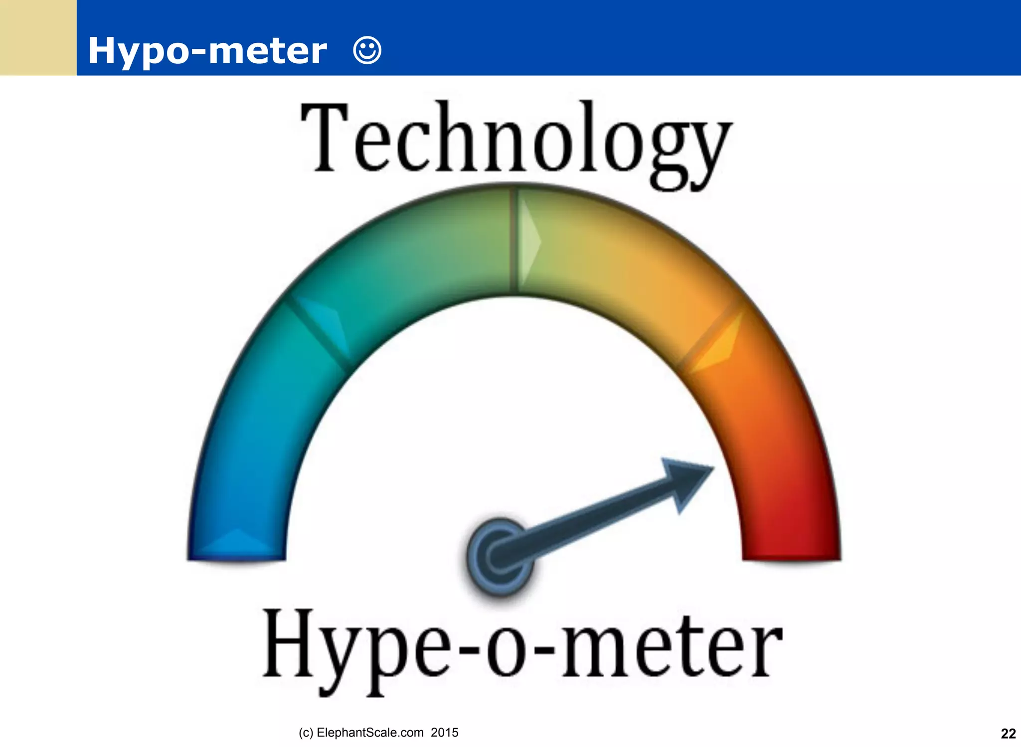 Hypo-meter J
(c) ElephantScale.com 2015 22
 