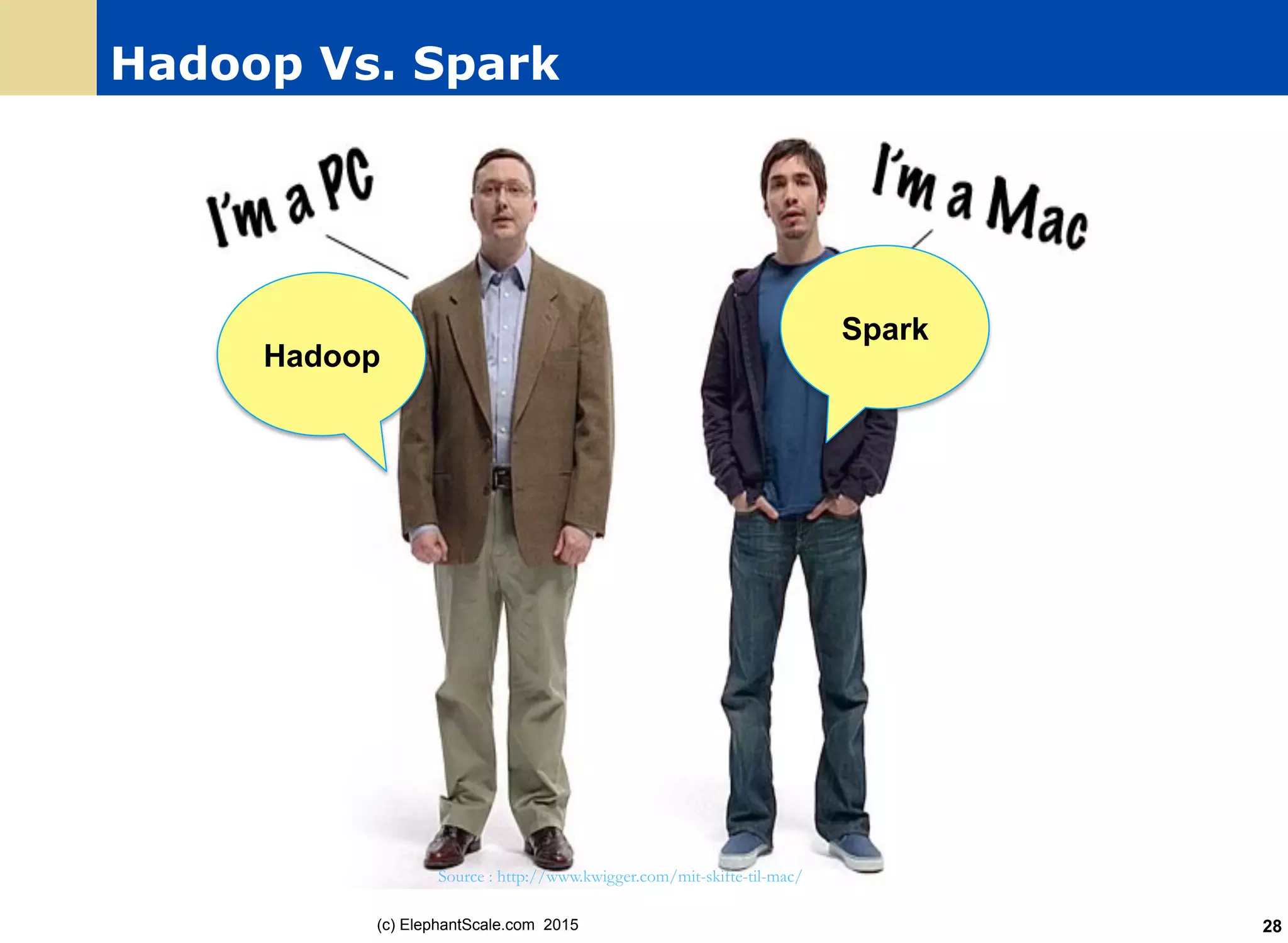 Hadoop Vs. Spark
Hadoop
Spark
Source : http://www.kwigger.com/mit-skifte-til-mac/
(c) ElephantScale.com 2015 28
 