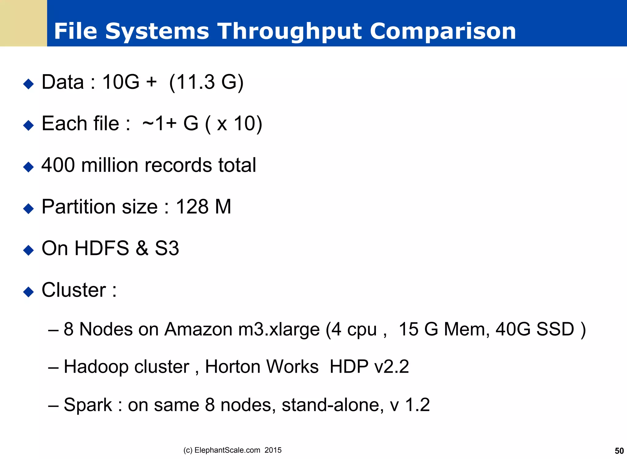 File Systems Throughput Comparison
u  Data : 10G + (11.3 G)
u  Each file : ~1+ G ( x 10)
u  400 million records total
u  Partition size : 128 M
u  On HDFS & S3
u  Cluster :
– 8 Nodes on Amazon m3.xlarge (4 cpu , 15 G Mem, 40G SSD )
– Hadoop cluster , Horton Works HDP v2.2
– Spark : on same 8 nodes, stand-alone, v 1.2
(c) ElephantScale.com 2015 50
 