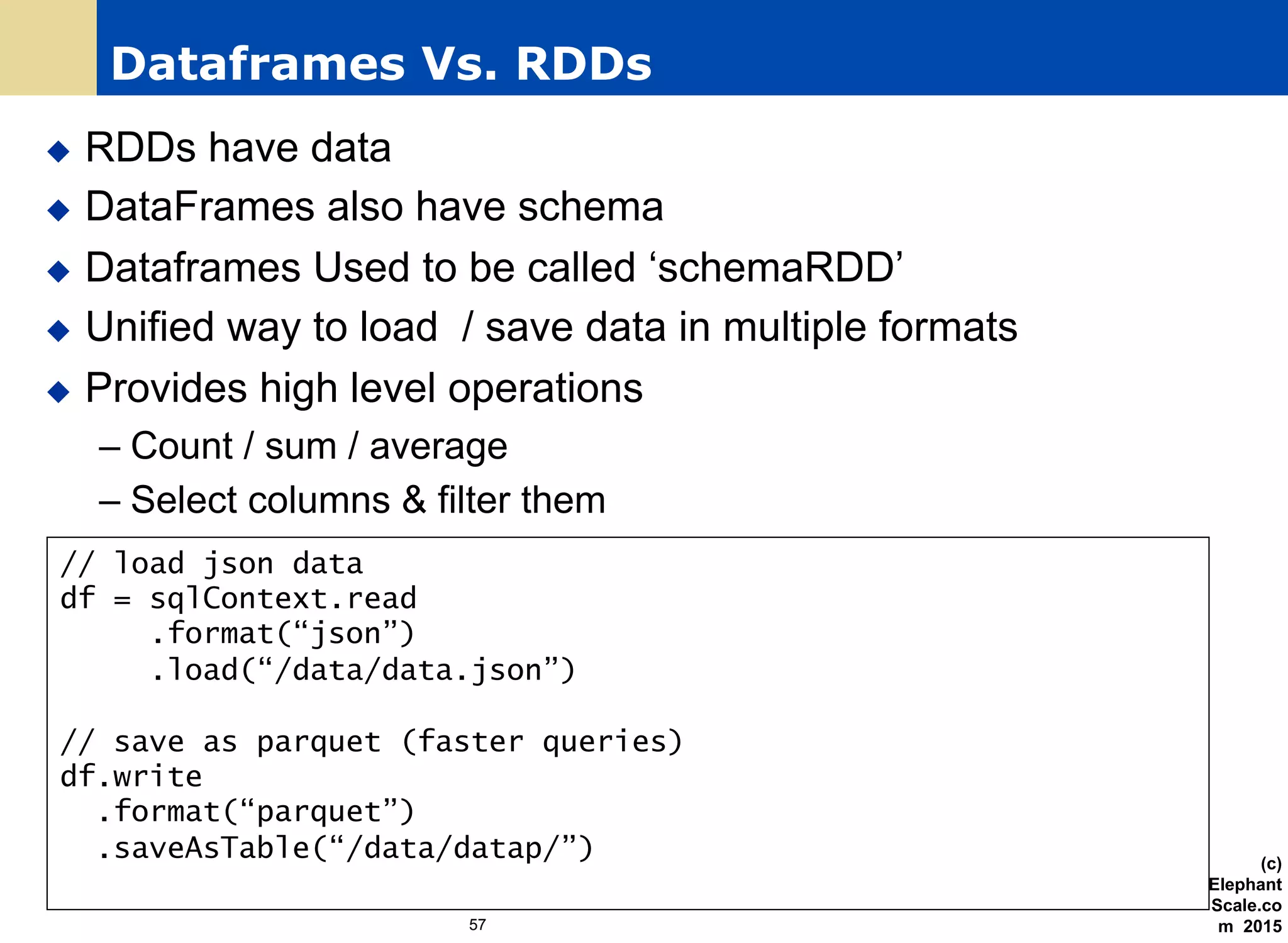 Dataframes Vs. RDDs
u  RDDs have data
u  DataFrames also have schema
u  Dataframes Used to be called ‘schemaRDD’
u  Unified way to load / save data in multiple formats
u  Provides high level operations
– Count / sum / average
– Select columns & filter them
57
(c)
Elephant
Scale.co
m 2015
// load json data
df = sqlContext.read
.format(“json”)
.load(“/data/data.json”)
// save as parquet (faster queries)
df.write
.format(“parquet”)
.saveAsTable(“/data/datap/”)
 