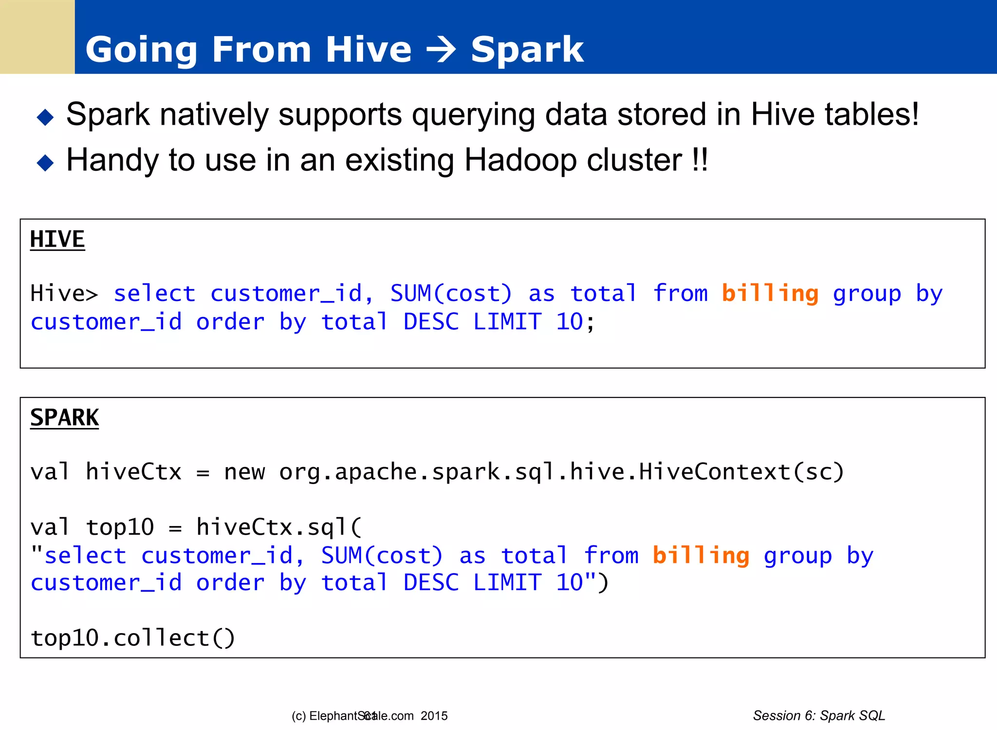 Going From Hive à Spark
u  Spark natively supports querying data stored in Hive tables!
u  Handy to use in an existing Hadoop cluster !!
61 Session 6: Spark SQL
HIVE
Hive> select customer_id, SUM(cost) as total from billing group by
customer_id order by total DESC LIMIT 10;
SPARK
val hiveCtx = new org.apache.spark.sql.hive.HiveContext(sc)
val top10 = hiveCtx.sql(
"select customer_id, SUM(cost) as total from billing group by
customer_id order by total DESC LIMIT 10")
top10.collect()
(c) ElephantScale.com 2015
 