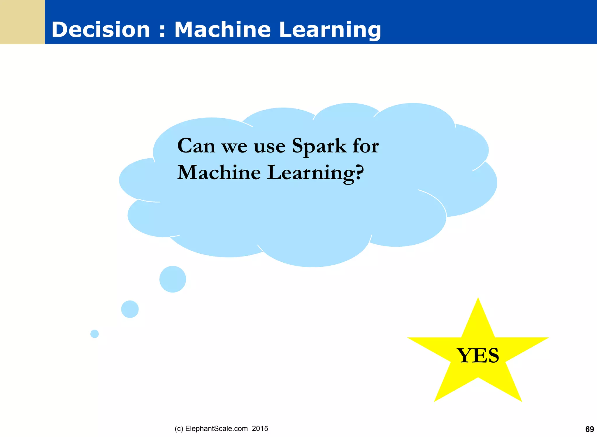 Decision : Machine Learning
(c) ElephantScale.com 2015 69
Can we use Spark for
Machine Learning?
YES
 