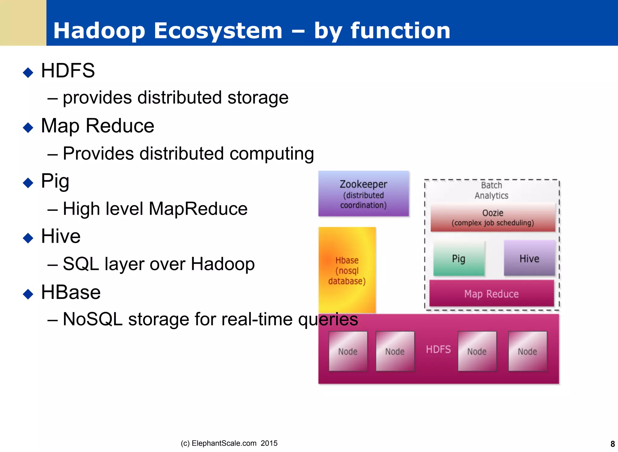 Hadoop Ecosystem – by function
u  HDFS
– provides distributed storage
u  Map Reduce
– Provides distributed computing
u  Pig
– High level MapReduce
u  Hive
– SQL layer over Hadoop
u  HBase
– NoSQL storage for real-time queries
(c) ElephantScale.com 2015 8
 