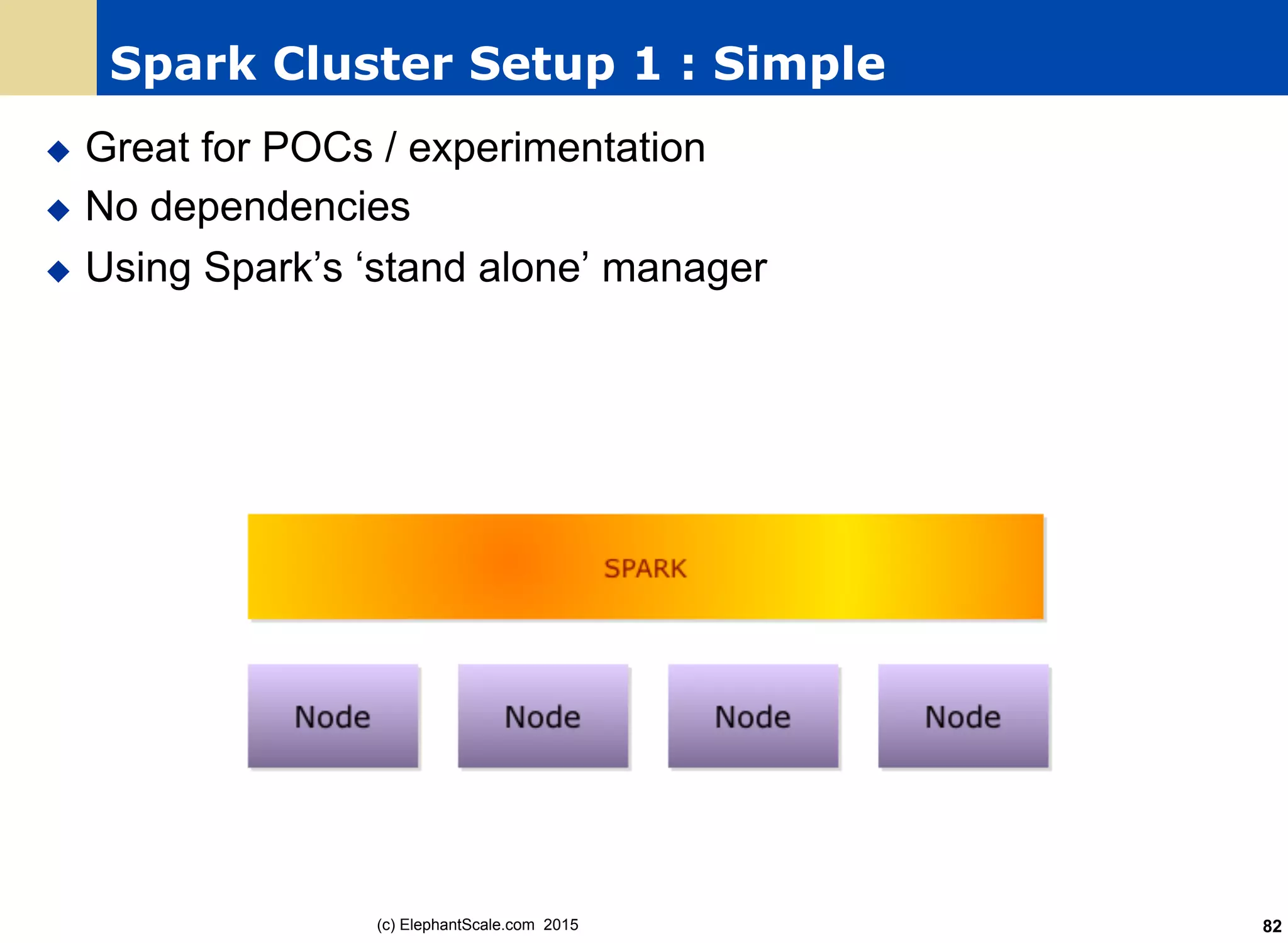 Spark Cluster Setup 1 : Simple
u  Great for POCs / experimentation
u  No dependencies
u  Using Spark’s ‘stand alone’ manager
(c) ElephantScale.com 2015 82
 