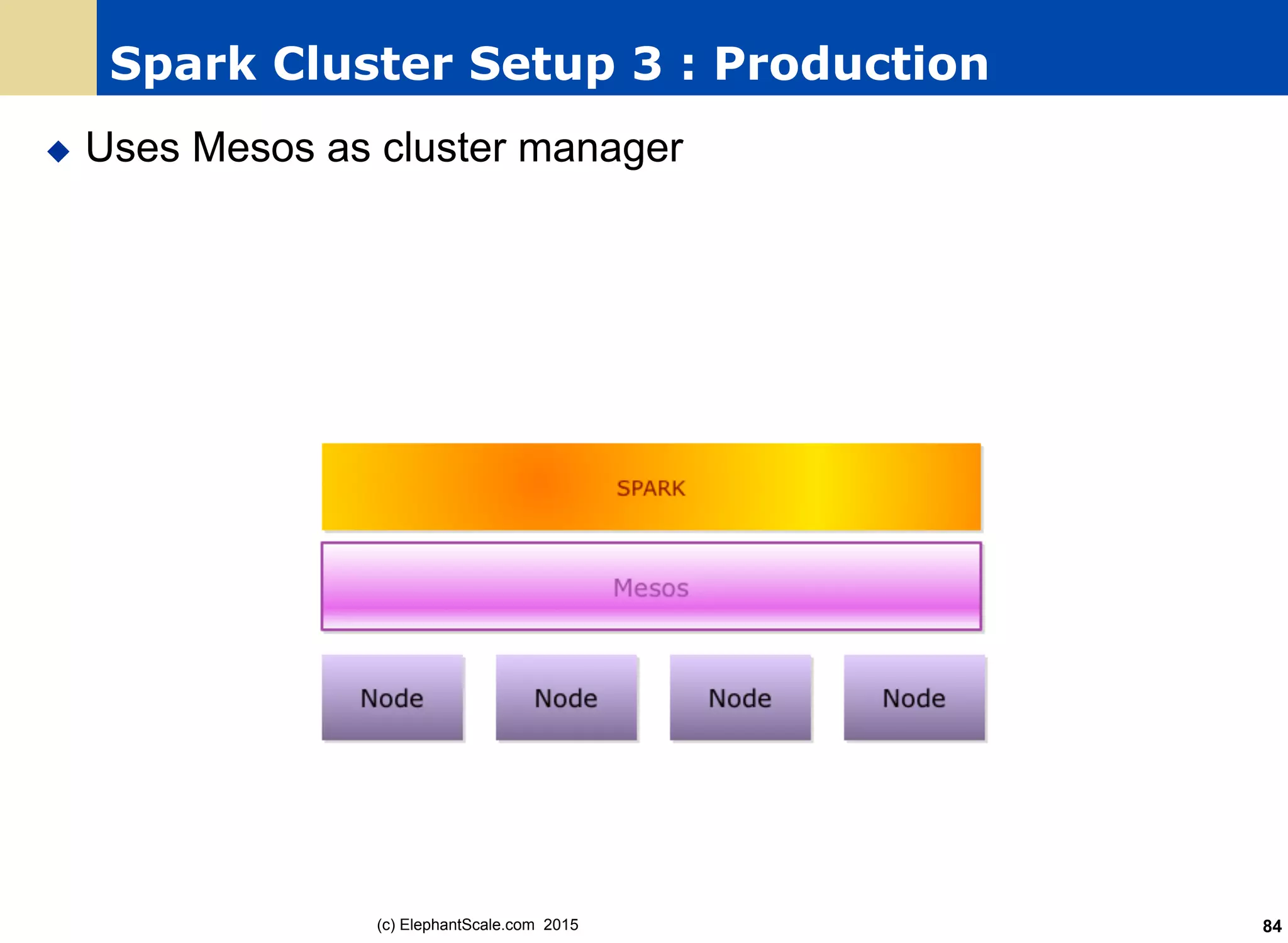 Spark Cluster Setup 3 : Production
u  Uses Mesos as cluster manager
(c) ElephantScale.com 2015 84
 