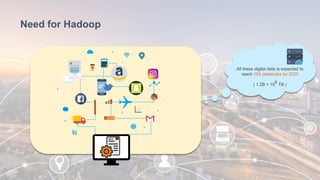 Need for HadoopNeed for Hadoop
JUNe
All these digital data is expected to
reach 163 zettabytes by 2025
( 1 ZB = 10 TB )
9
 