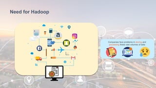 Need for HadoopNeed for Hadoop
JUNe
Companies face problems in storing and
processing these vast volumes of data
 