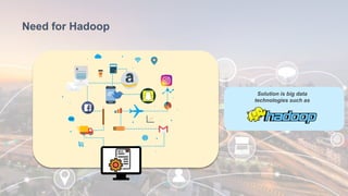 Need for HadoopNeed for Hadoop
JUNe
Solution is big data
technologies such as
 