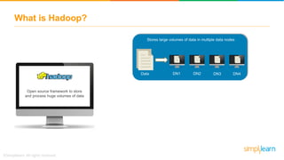 What is Hadoop?
Open source framework to store
and process huge volumes of data
Stores large volumes of data in multiple data nodes
Data DN1 DN2 DN3 DN4
 