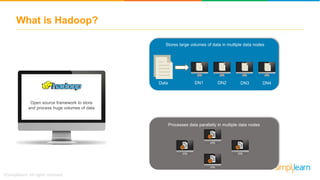 What is Hadoop?
Open source framework to store
and process huge volumes of data
Stores large volumes of data in multiple data nodes
Data DN1 DN2 DN3 DN4
Processes data parallelly in multiple data nodes
 
