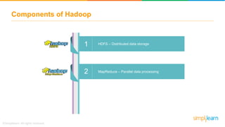 Components of Hadoop
MapReduce – Parallel data processing2
HDFS – Distributed data storage1
 