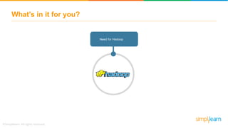 What’s in it for you?
Need for Hadoop
 