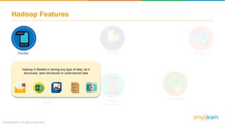 Robust
ecosystem
Hadoop Features
Scalable Fault tolerantFlexible
Distributed
storage
Cost effective
Hadoop in flexible in storing any type of data, be it
structured, semi structured or unstructured data
 