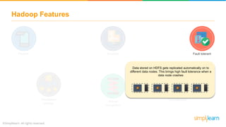 Robust
ecosystem
Distributed
storage
Hadoop Features
Scalable Fault tolerantFlexible
Cost effective
Data stored on HDFS gets replicated automatically on to
different data nodes. This brings high fault tolerance when a
data node crashes
 