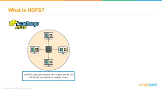 What is HDFS?
In HDFS, data gets divided into multiple blocks and
the blocks are stored on multiple nodes
 