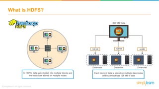 What is HDFS?
Each block of data is stored on multiple data nodes
and by default has 128 MB of data
300 MB Data
128 MB 128 MB 44 MB
In HDFS, data gets divided into multiple blocks and
the blocks are stored on multiple nodes
Datanode Datanode Datanode
 