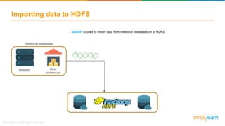 Importing data to HDFS
Relational databases
RDBMS Data
warehouse
SQOOP is used to import data from relational databases on to HDFS
 