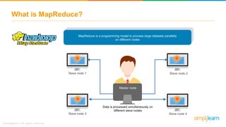 What is MapReduce?
MapReduce is a programming model to process large datasets parallelly
on different nodes
Data is processed simultaneously on
different slave nodes
Slave node 1 Slave node 2
Slave node 3 Slave node 4
Master node
 
