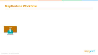 MapReduce Workflow
Input
 