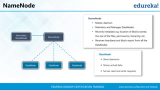 www.edureka.co/big-data-and-hadoopEDUREKA HADOOP CERTIFICATION TRAINING
NameNode
• Master daemon
• Maintains and Manages DataNodes
• Records metadata e.g. location of blocks stored,
the size of the files, permissions, hierarchy, etc.
• Receives heartbeat and block report from all the
DataNodes
NameNode
NameNode
DataNode DataNodeDataNode
Secondary
NameNode
DataNode
▪ Slave daemons
▪ Stores actual data
▪ Serves read and write requests
 