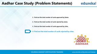 www.edureka.co/big-data-and-hadoopEDUREKA HADOOP CERTIFICATION TRAINING
Aadhar Case Study (Problem Statements)
1. Find out the total number of cards approved by States
2. Find out the total number of cards rejected by states.
3. Find out the total number of cards approved by cities.
4. Find out the total number of cards rejected by cities.
 