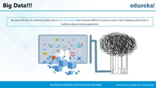 www.edureka.co/big-data-and-hadoopEDUREKA HADOOP CERTIFICATION TRAINING
Big Data!!!
Big data is the term for collection of data sets so large and complex that it becomes difficult to process using on-hand database system tools or
traditional data processing applications
 