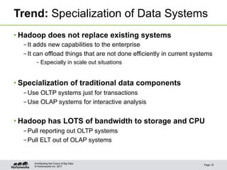 Trend: Specialization of Data Systems
• Hadoop does not replace existing systems
  – It adds new capabilities to the enterprise
  – It can offload things that are not done efficiently in current systems
       – Especially in scale out situations


• Specialization of traditional data components
  – Use OLTP systems just for transactions
  – Use OLAP systems for interactive analysis


• Hadoop has LOTS of bandwidth to storage and CPU
  – Pull reporting out OLTP systems
  – Pull ELT out of OLAP systems


      Architecting the Future of Big Data
                                                                      Page 19
      © Hortonworks Inc. 2011
 
