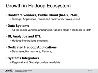 Growth in Hadoop Ecosystem
• Hardware vendors, Public Cloud (IAAS, PAAS)
  – Storage, Appliances, Preloaded commodity boxes, cloud

• Data Systems
  – All the major vendors announced Hadoop plans / products in 2011

• BI, Analytics and ETL
  – Hadoop integrations emerging

• Dedicated Hadoop Applications
  – Datamere, Karmashere, Platfora, …

• Systems Integrators
  – Regional and Global providers available

     Architecting the Future of Big Data
                                                                Page 24
     © Hortonworks Inc. 2011
 