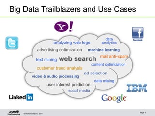 Big Data Trailblazers and Use Cases


                                                                data
                                analyzing web logs            analytics
                   advertising optimization        machine learning
                                                             mail anti-spam
                  text mining web search
                                                        content optimization
                   customer trend analysis
                                                 ad selection
             video & audio processing
                                                         data mining
                             user interest prediction
                                        social media




                                                                               Page 6
   © Hortonworks Inc. 2011
 
