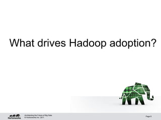 What drives Hadoop adoption?




  Architecting the Future of Big Data
                                        Page 8
  © Hortonworks Inc. 2011
 