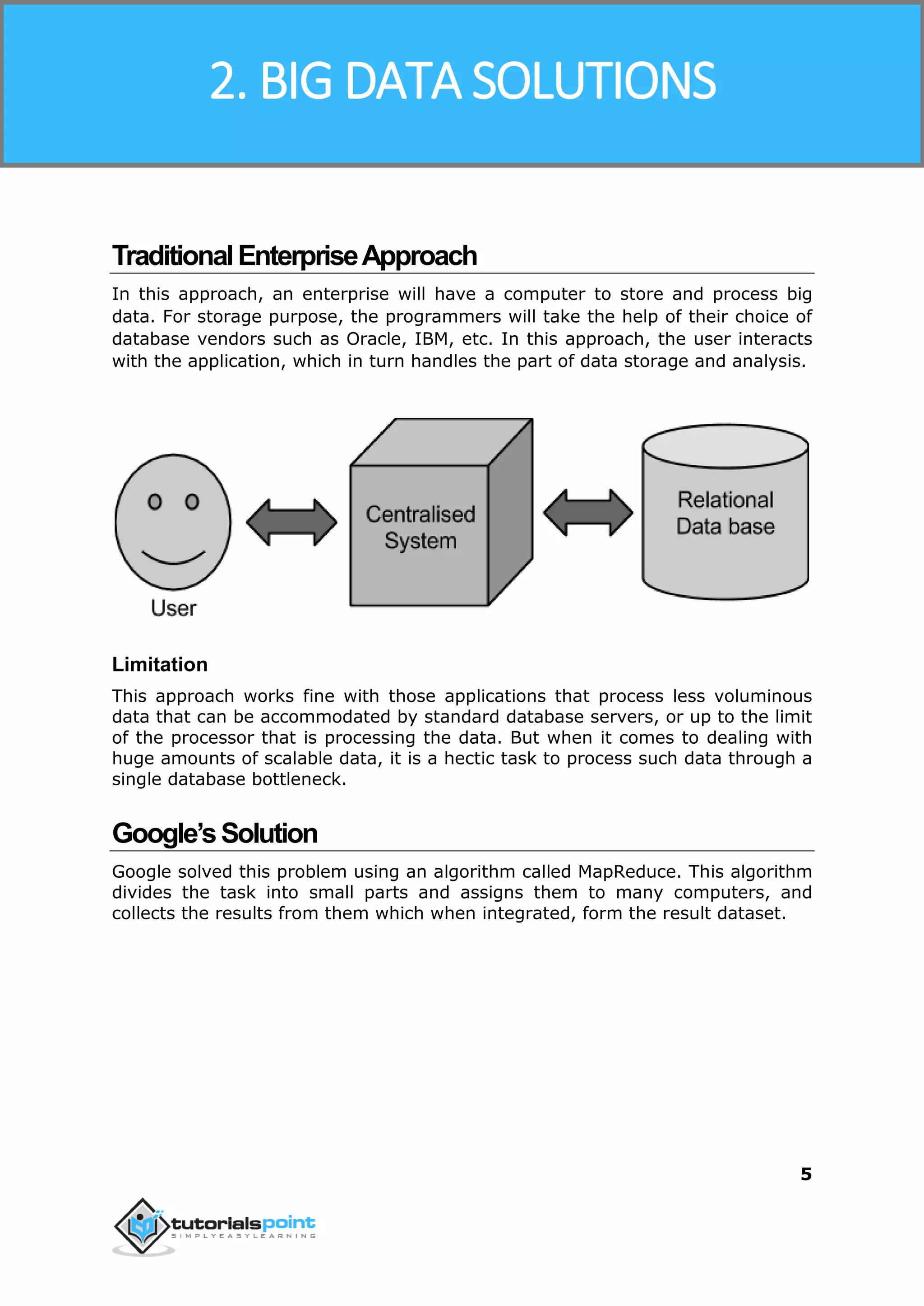 Hadoop
5
TraditionalEnterpriseApproach
In this approach, an enterprise will have a computer to store and process big
data. For storage purpose, the programmers will take the help of their choice of
database vendors such as Oracle, IBM, etc. In this approach, the user interacts
with the application, which in turn handles the part of data storage and analysis.
Limitation
This approach works fine with those applications that process less voluminous
data that can be accommodated by standard database servers, or up to the limit
of the processor that is processing the data. But when it comes to dealing with
huge amounts of scalable data, it is a hectic task to process such data through a
single database bottleneck.
Google’sSolution
Google solved this problem using an algorithm called MapReduce. This algorithm
divides the task into small parts and assigns them to many computers, and
collects the results from them which when integrated, form the result dataset.
2. BIG DATA SOLUTIONS
 