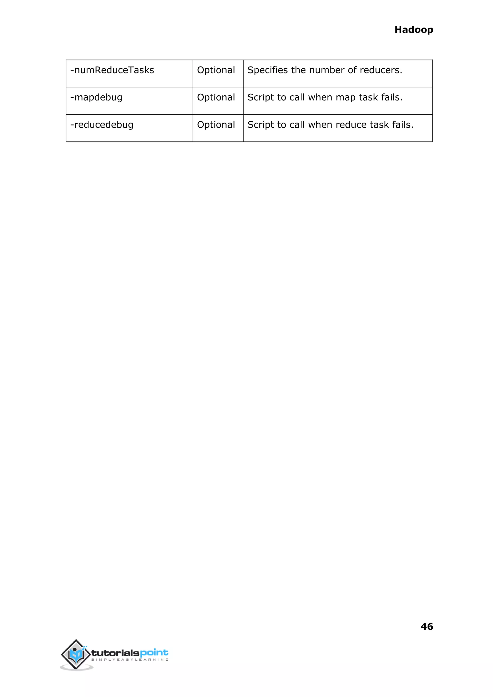 Hadoop
46
-numReduceTasks Optional Specifies the number of reducers.
-mapdebug Optional Script to call when map task fails.
-reducedebug Optional Script to call when reduce task fails.
 