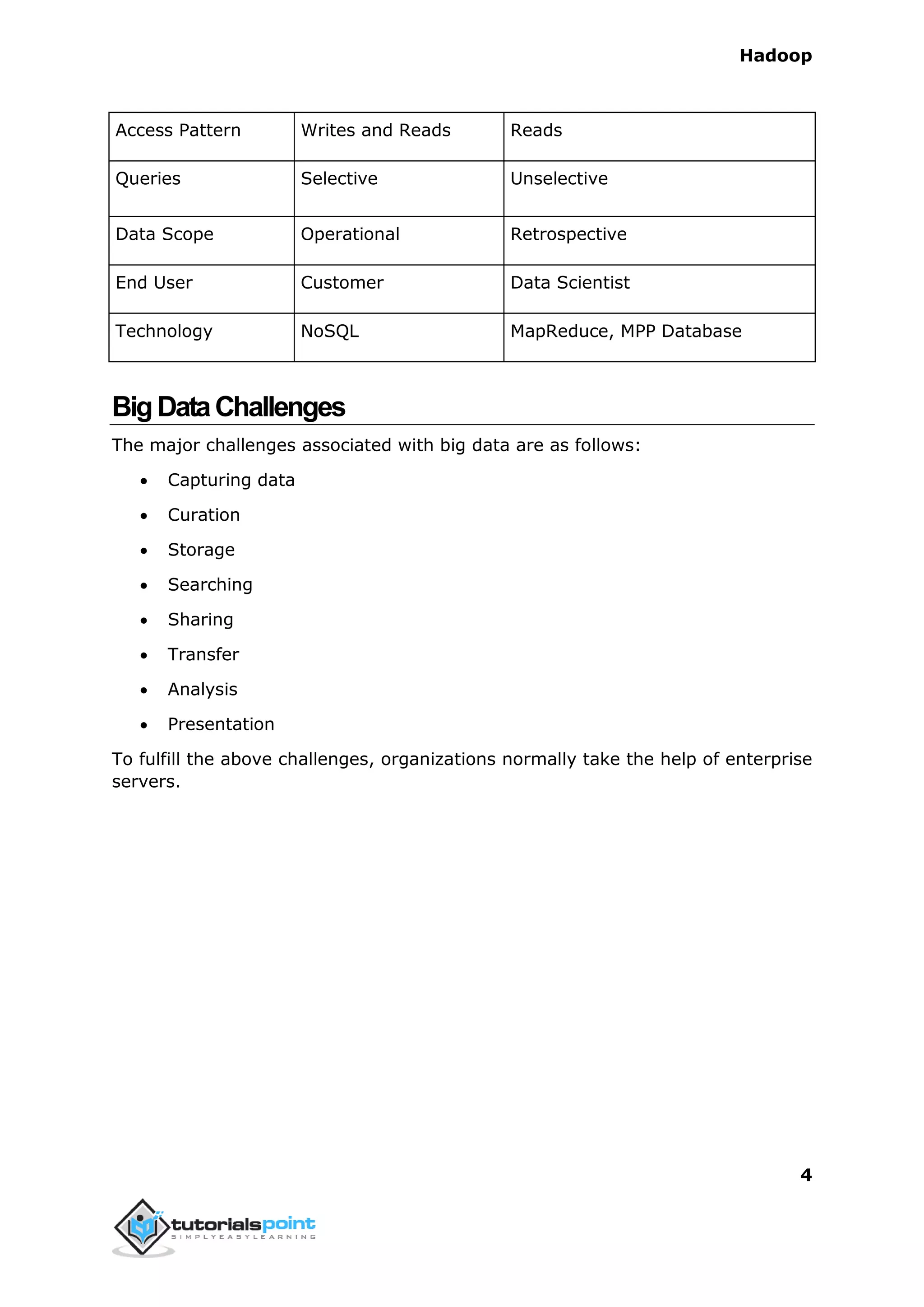 Hadoop
4
Access Pattern Writes and Reads Reads
Queries Selective Unselective
Data Scope Operational Retrospective
End User Customer Data Scientist
Technology NoSQL MapReduce, MPP Database
BigDataChallenges
The major challenges associated with big data are as follows:
 Capturing data
 Curation
 Storage
 Searching
 Sharing
 Transfer
 Analysis
 Presentation
To fulfill the above challenges, organizations normally take the help of enterprise
servers.
 