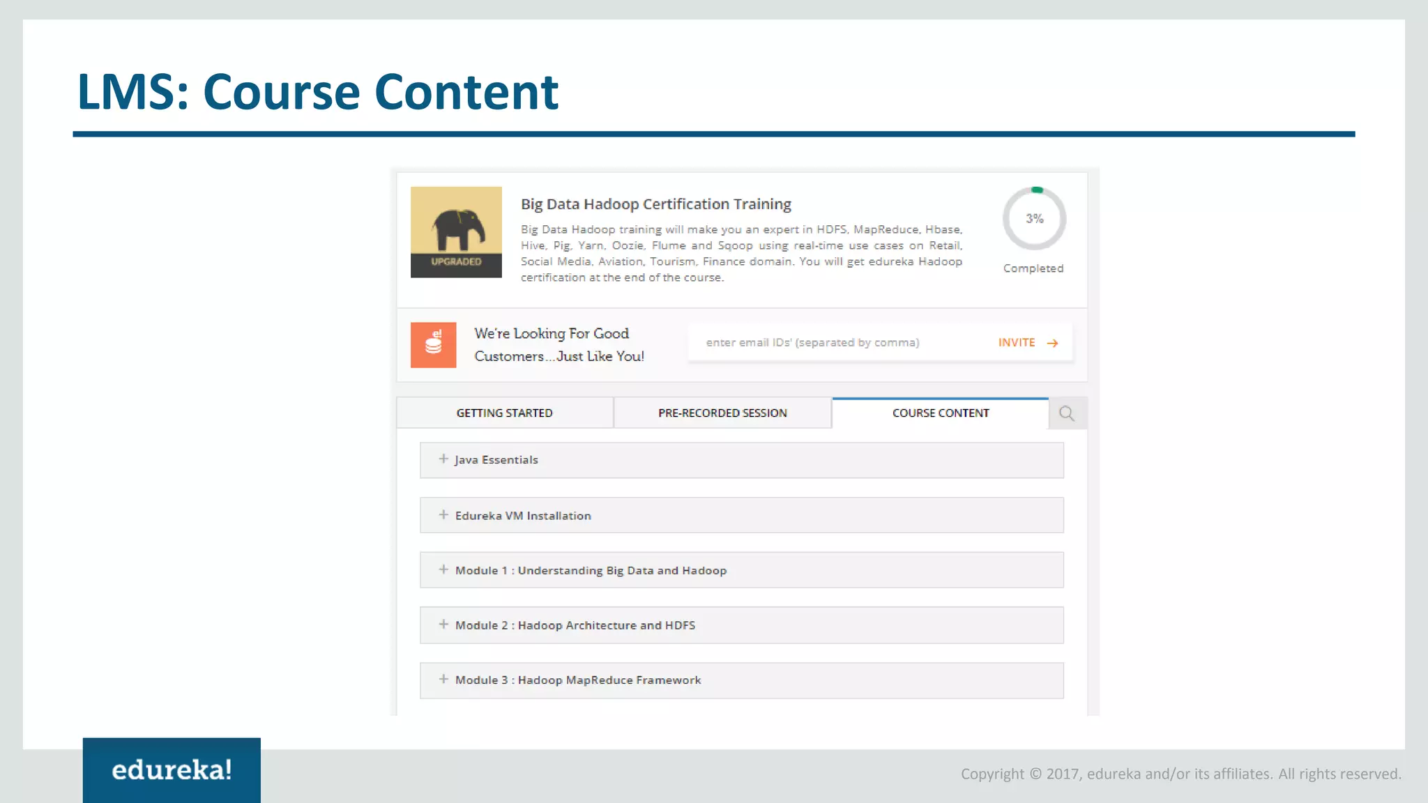 Copyright © 2017, edureka and/or its affiliates. All rights reserved. LMS: Course Content 