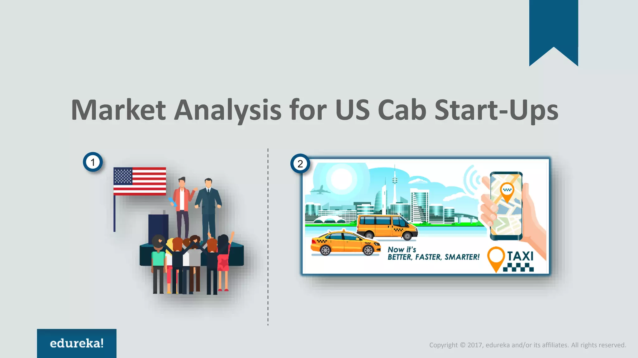 Copyright © 2017, edureka and/or its affiliates. All rights reserved. 2 Market Analysis for US Cab Start-Ups 1 