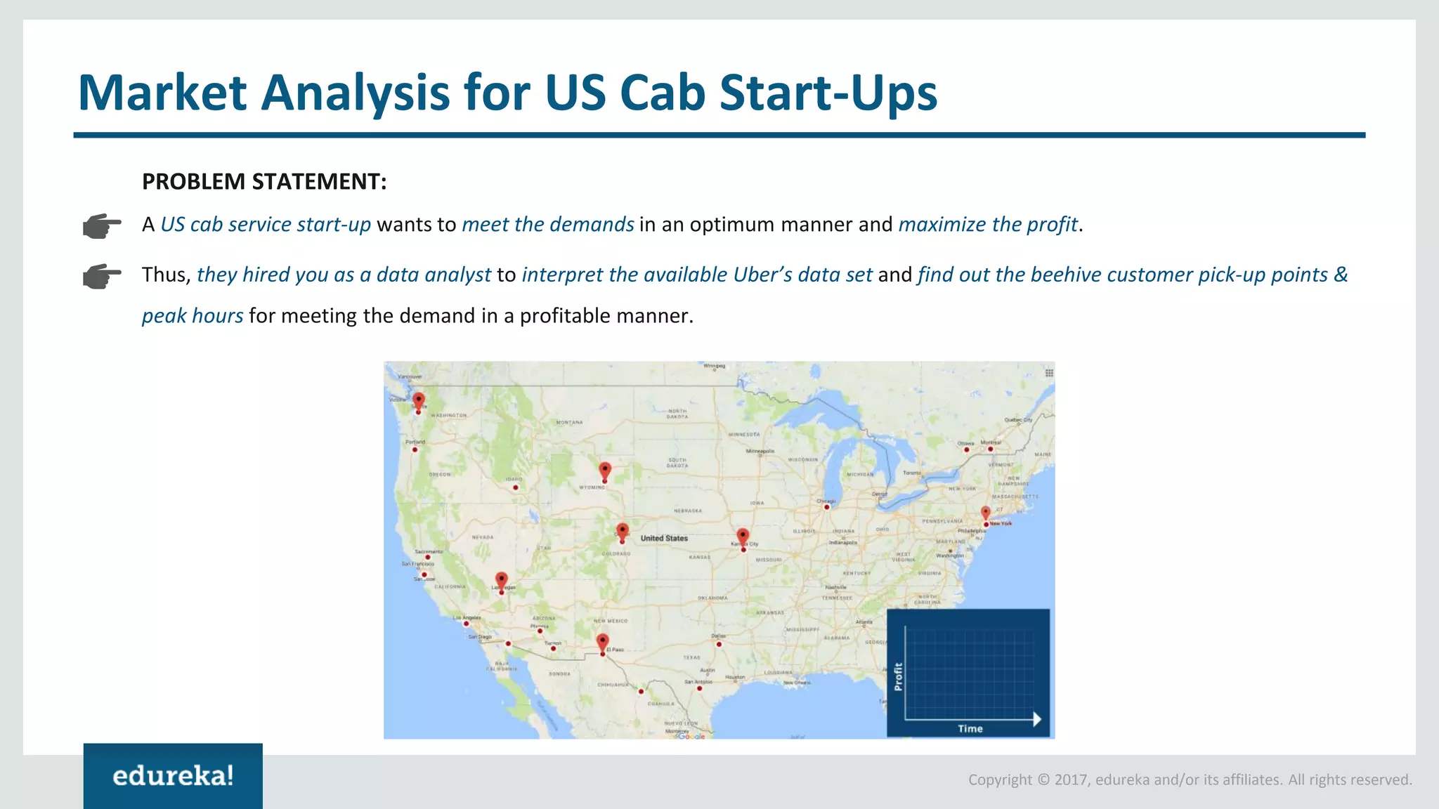 Copyright © 2017, edureka and/or its affiliates. All rights reserved. Market Analysis for US Cab Start-Ups PROBLEM STATEMENT: A US cab service start-up wants to meet the demands in an optimum manner and maximize the profit. Thus, they hired you as a data analyst to interpret the available Uber’s data set and find out the beehive customer pick-up points & peak hours for meeting the demand in a profitable manner. 